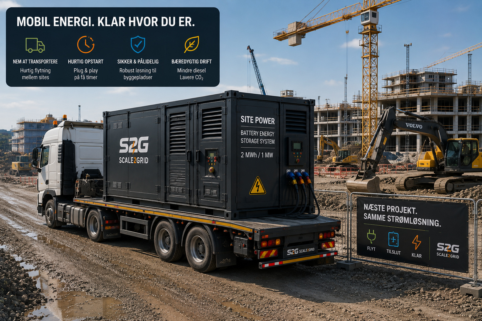 Mobil SitePower