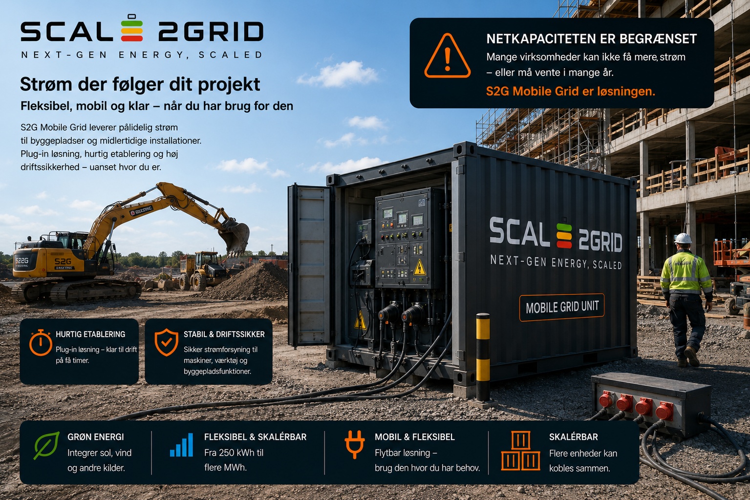 Strøm der følger projektet
