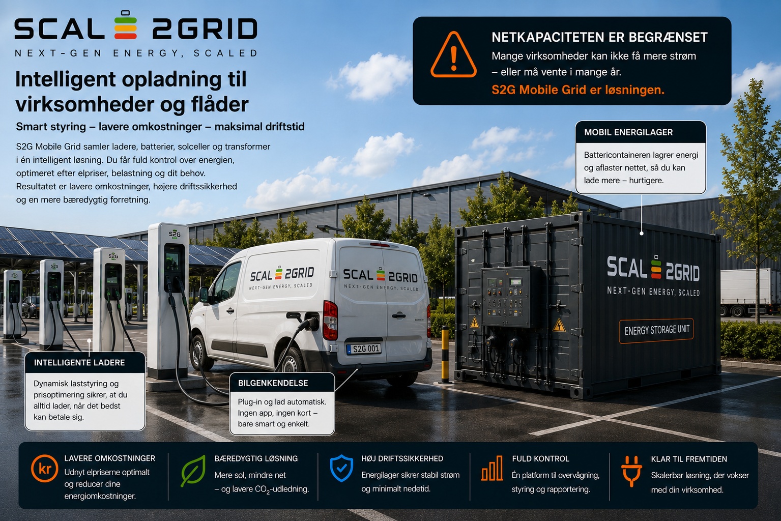 Transport & depotladning