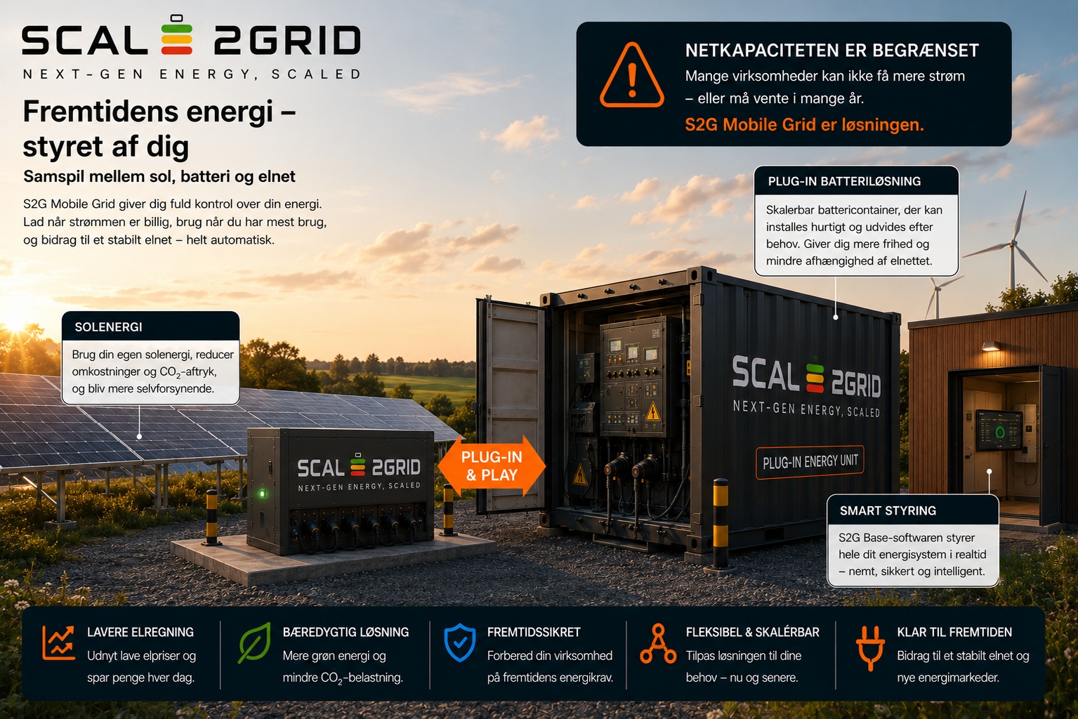 Sol, BESS og intelligent styring