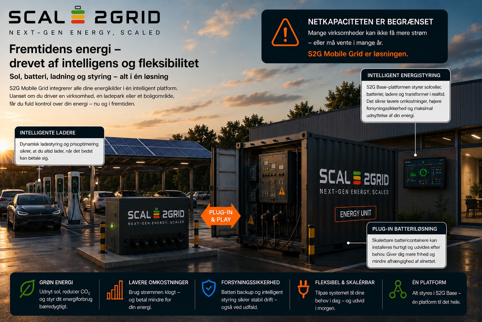 Intelligent energistyring