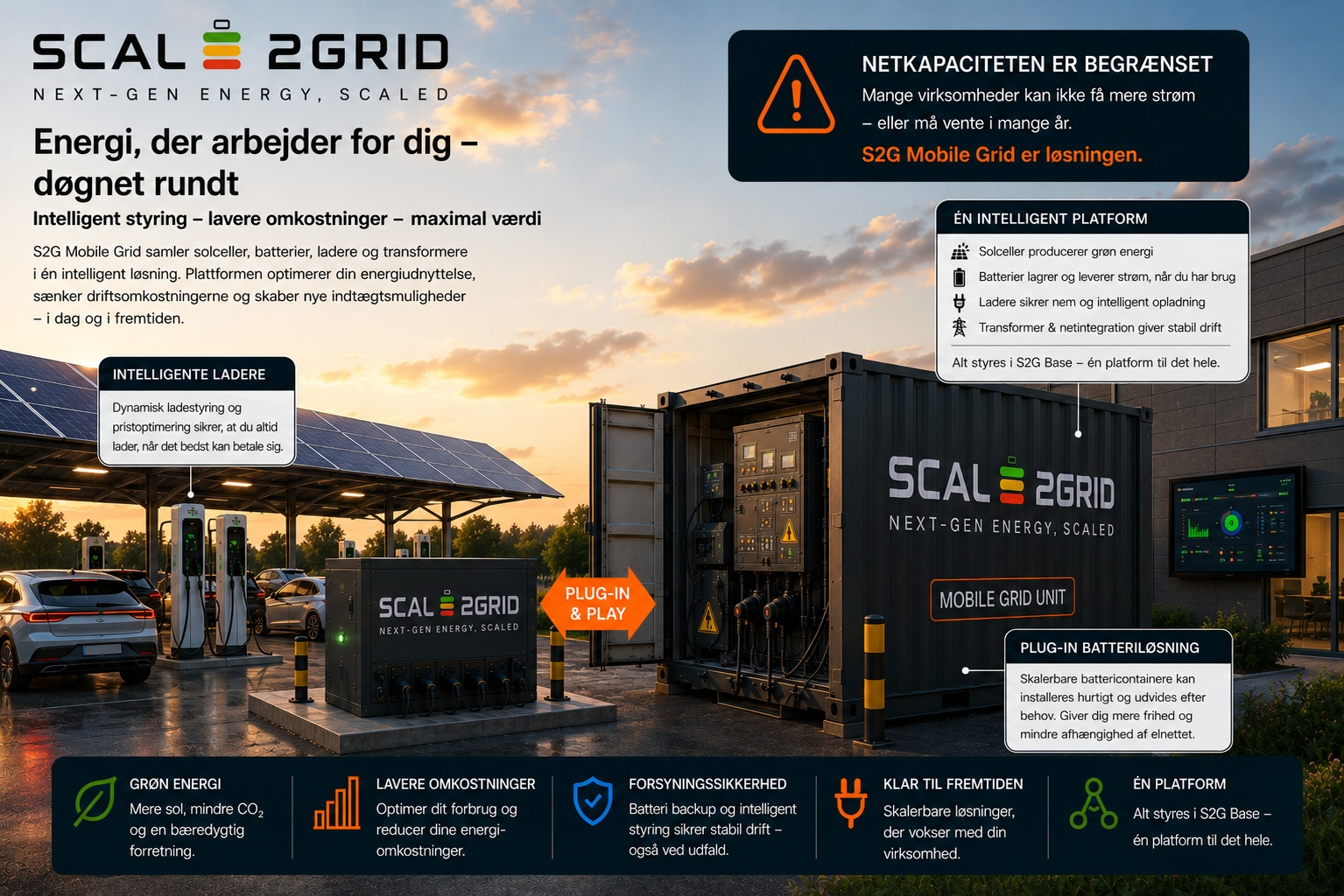 Energi der arbejder døgnet rundt