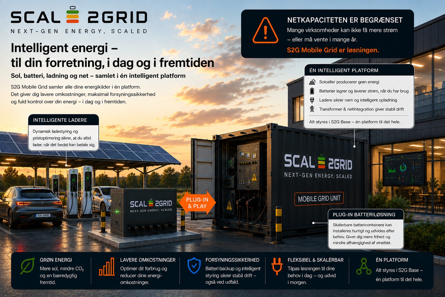 Intelligent energi til fremtiden